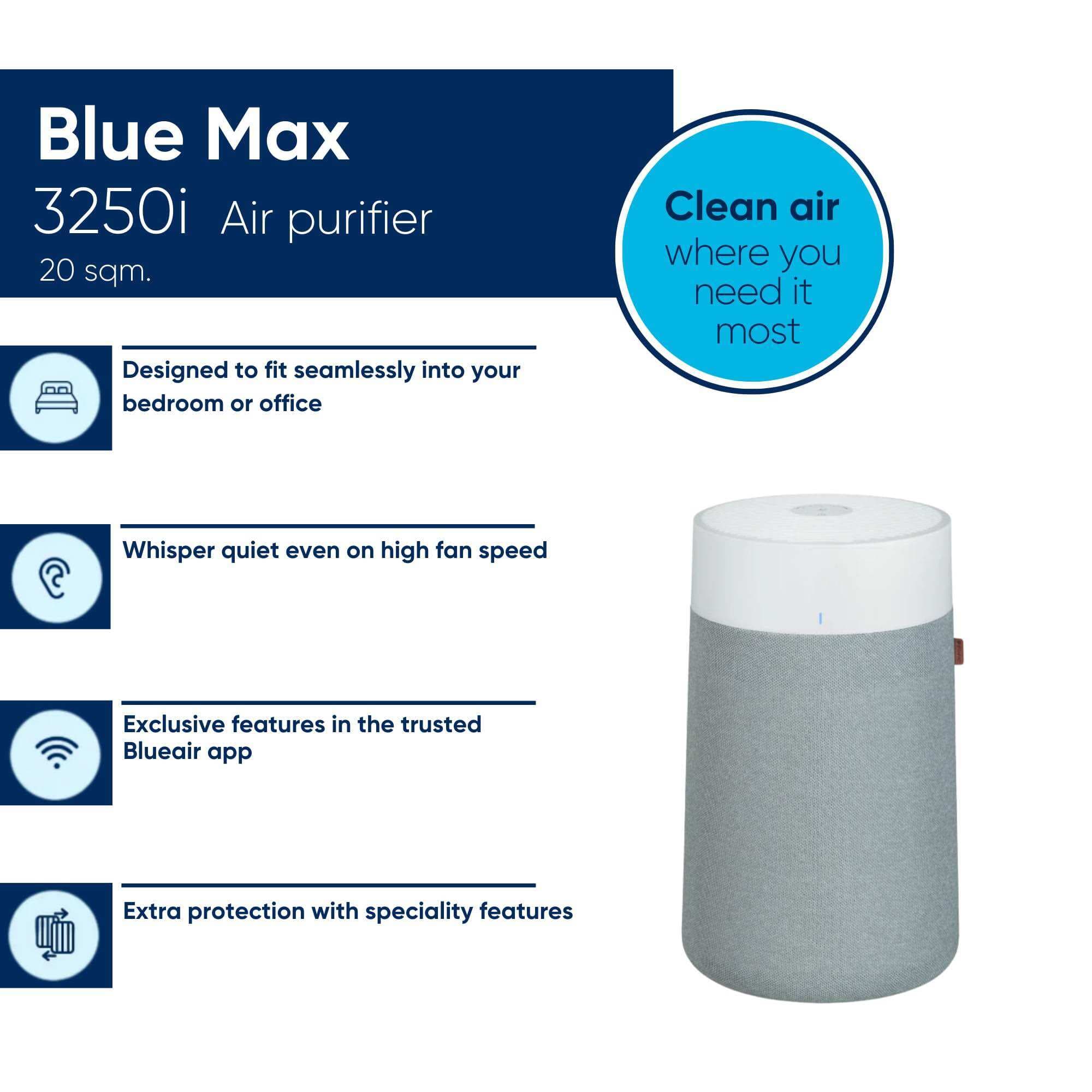 Blueair Max 3250i Air Purifier for 20 sqm. area coverage with HEPA Silent Filtration Technology