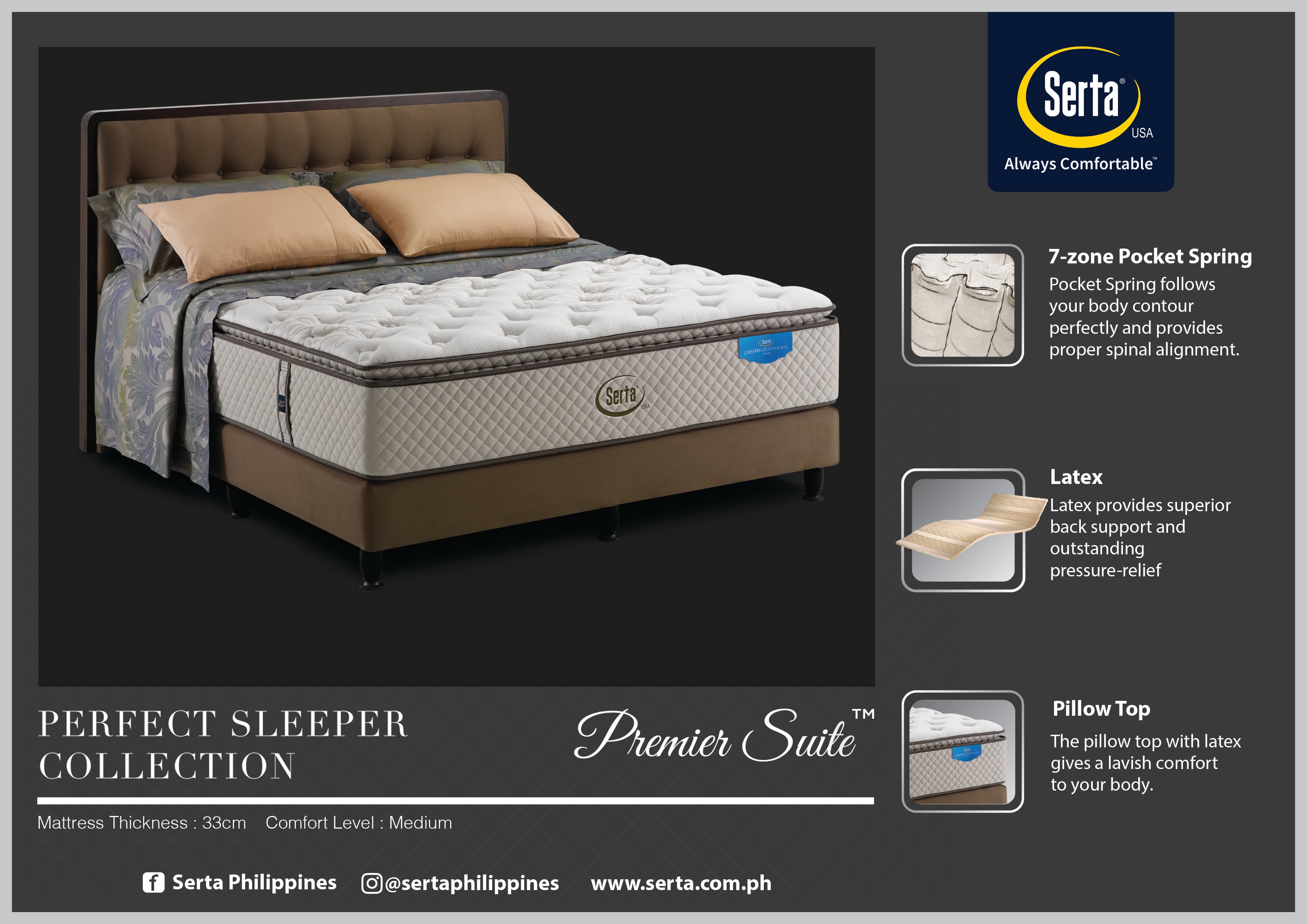 Serta Perfect Sleeper Premier Suite Mattress