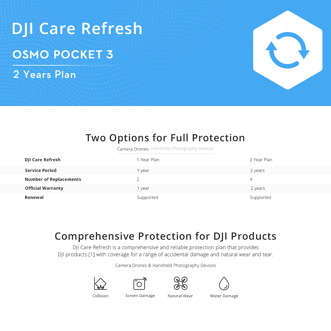 DJI Osmo Pocket 3 - Handheld 1-Inch CMOS & 4K/120fps