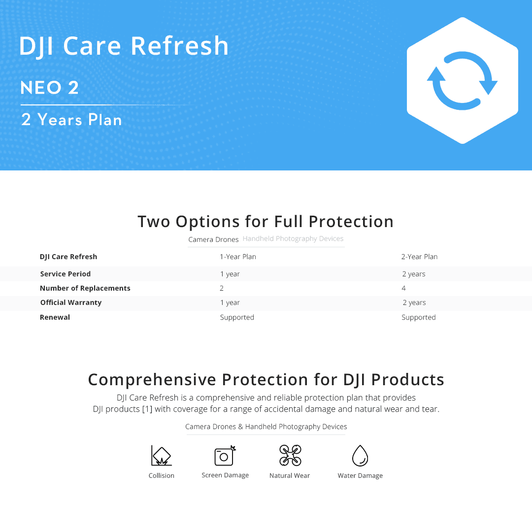 DJI Neo 2 - 4K High-Quality Imaging