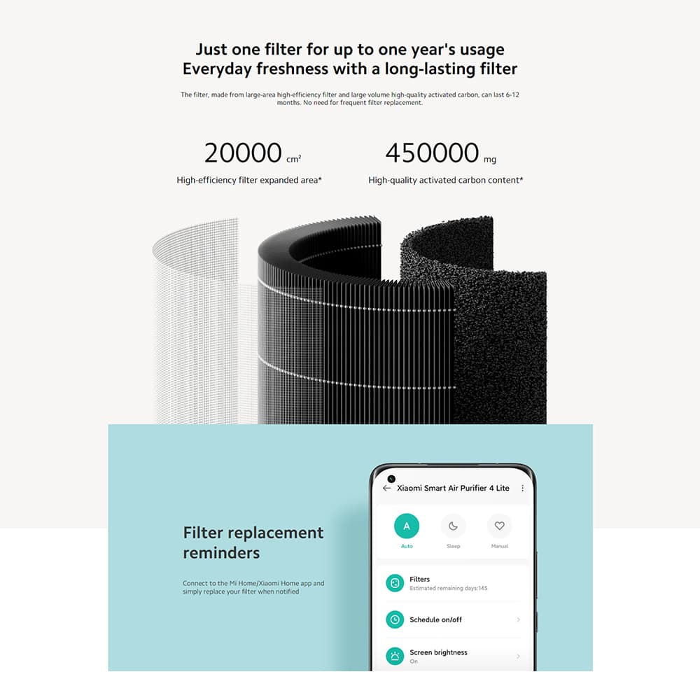 Xiaomi Smart Air Purifier 4 Lite - (25-43m² Effective Room Area) Voice Control & App Control