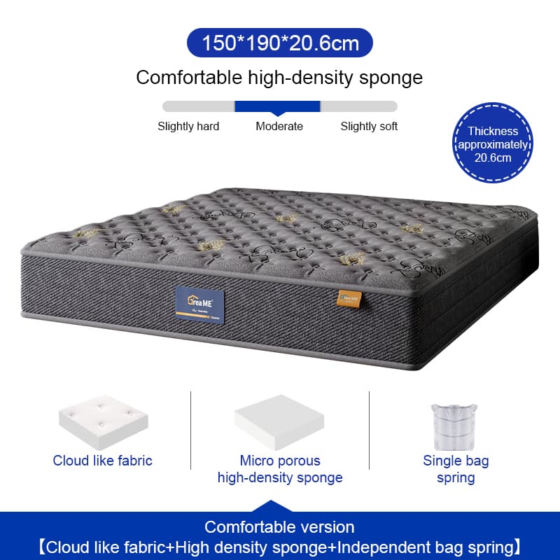 DreaME Luxury 7.9/8.1/9/10.5/12inch Memory Foam Spring Mattress Single Mattresses Double Size Optional Soft Comfortable Foam Matress with Multi-layers Great High Rebound Density Sponge and Durable Stable Spring, Support Spine