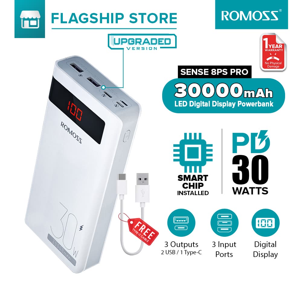 Romoss Sense 8PS Pro 30000 mAh Powerbank 0W Fast Charging Powerbank Two-way 3 Type-C 3 input, 3 output Powerbank